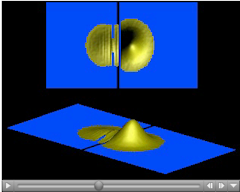 Quantum Tunneling